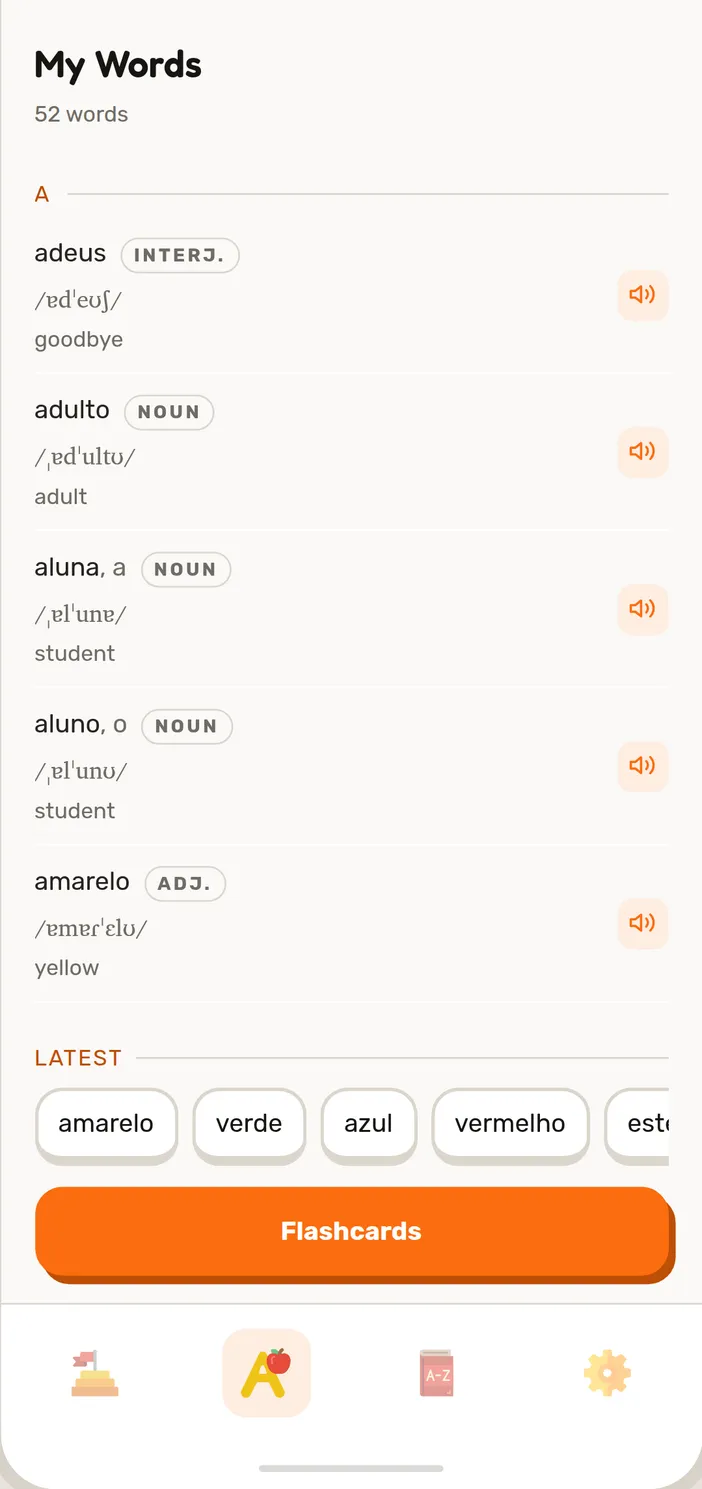 Every word you have met in a Speeku European Portuguese lesson
